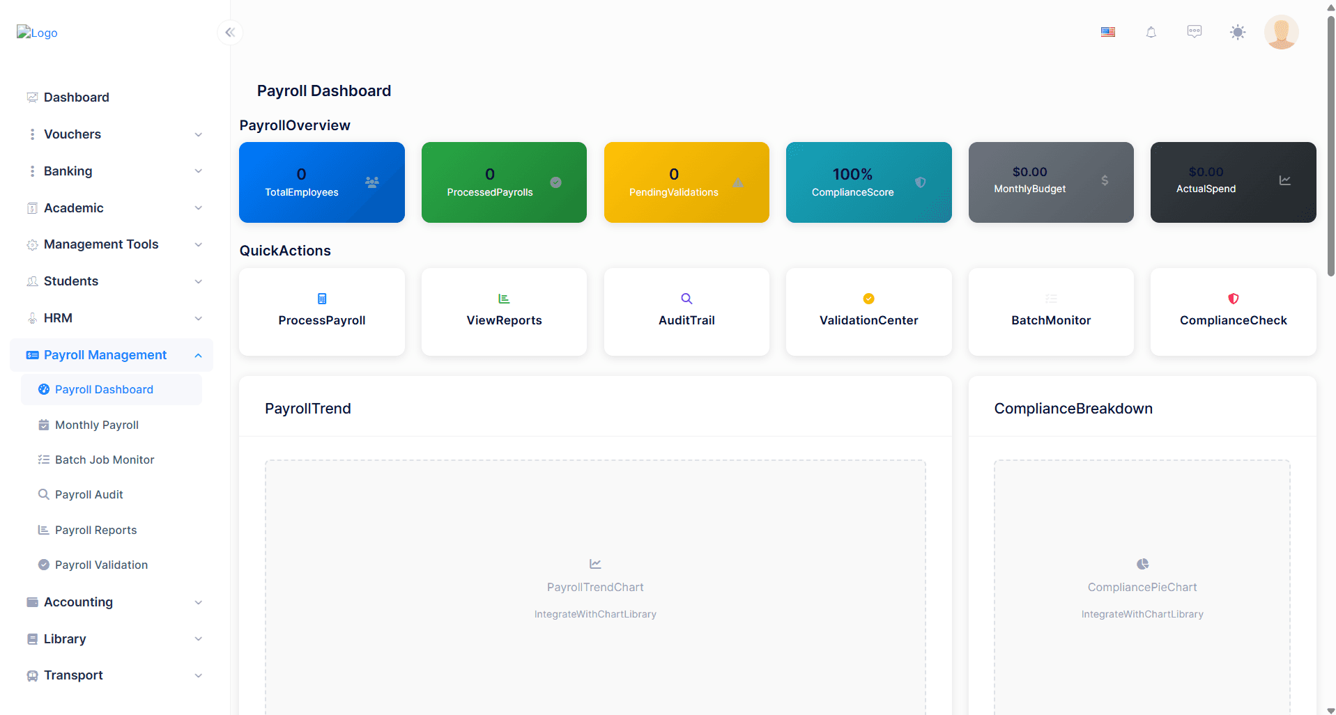 Payroll dashboard